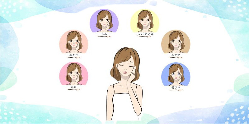 乾燥肌・年齢肌・毛穴・ニキビなど様々な肌トラブルそれぞれに、対処法をアドバイス。