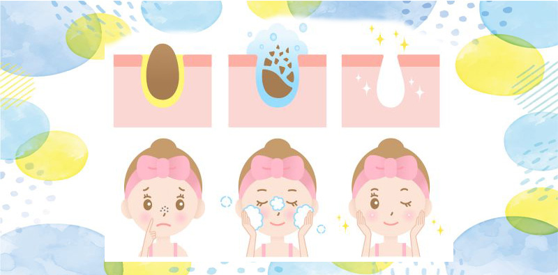 スキンケアの第一歩、クレンジング・洗顔。